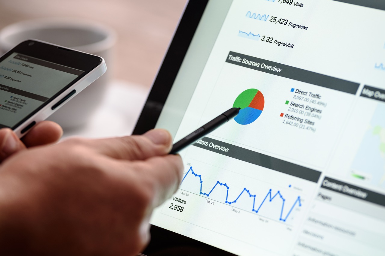 "Digital marketing analytics showing website traffic insights for fitness affiliate marketing strategy."